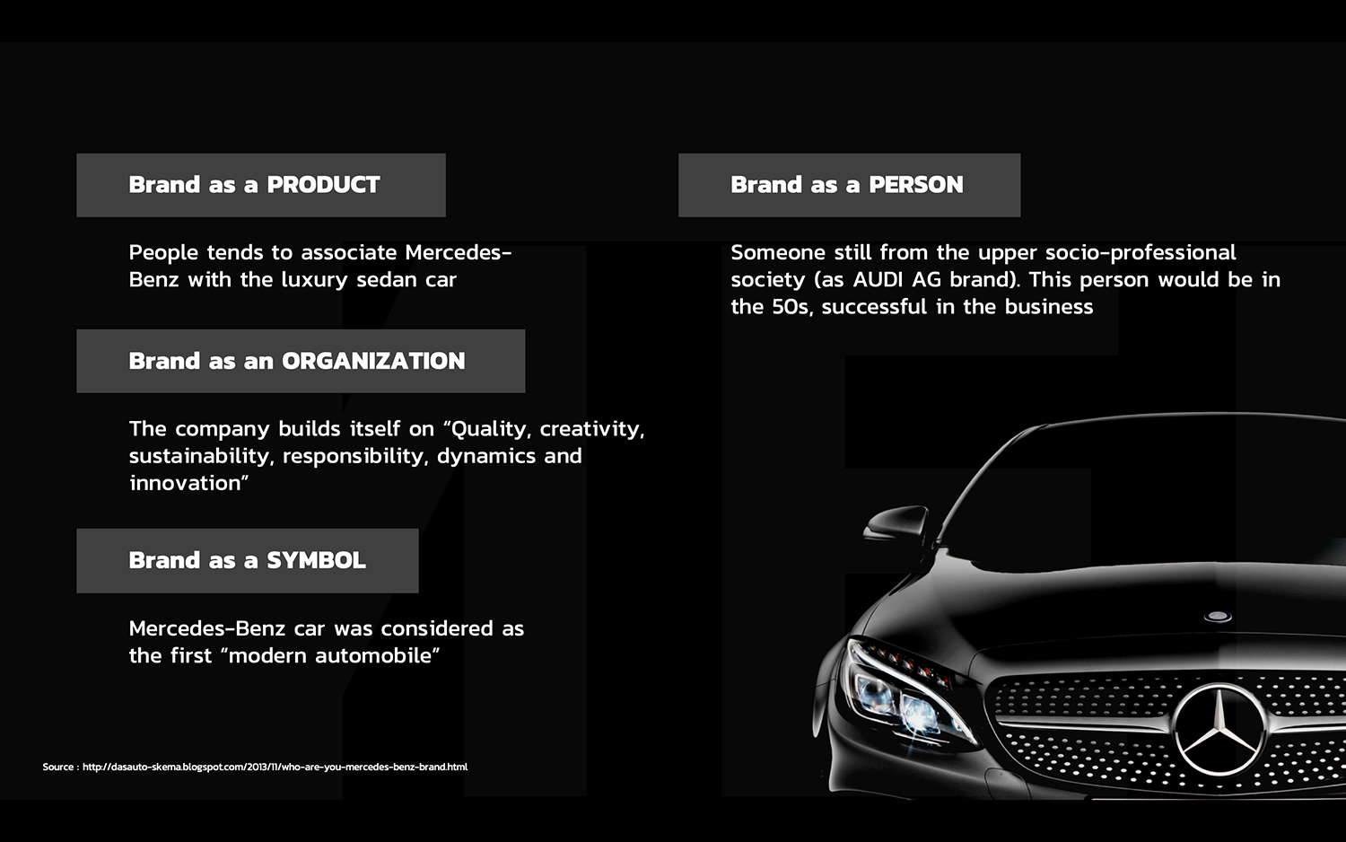 รู้จัก Core Identity และ Extended Identity