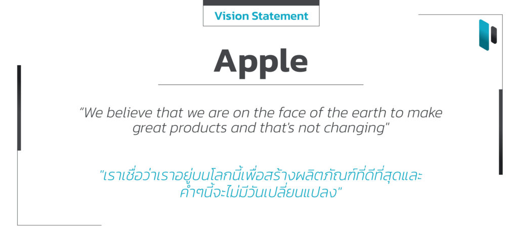 Apple Vision Statement