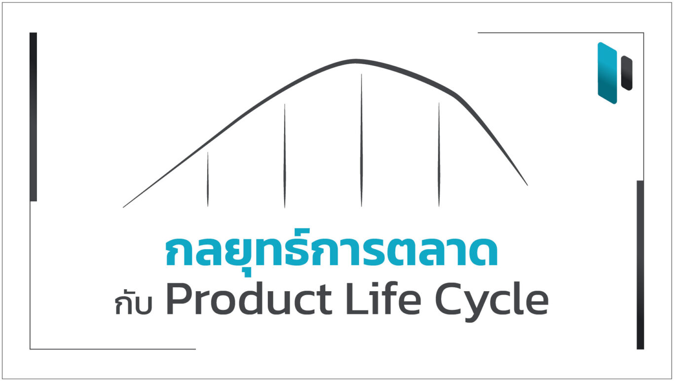 กลยุทธ์การตลาดกับ Product Life Cycle