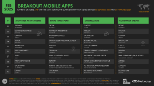 Breakout-Mobile-Apps-2025