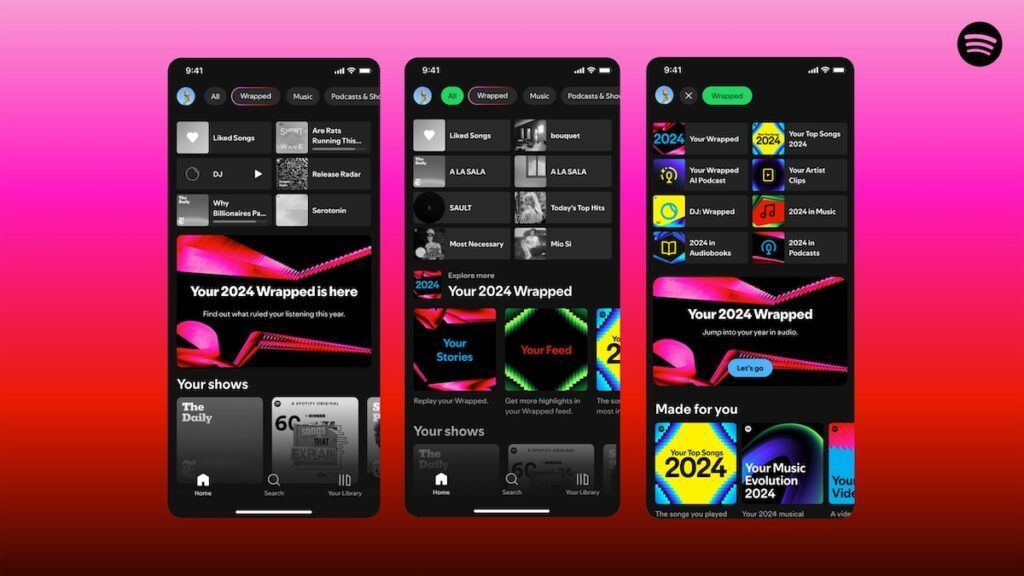 Example_of_Spotify_Wrapped_2024