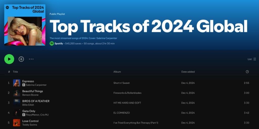 Spotify_Wrapped_2024