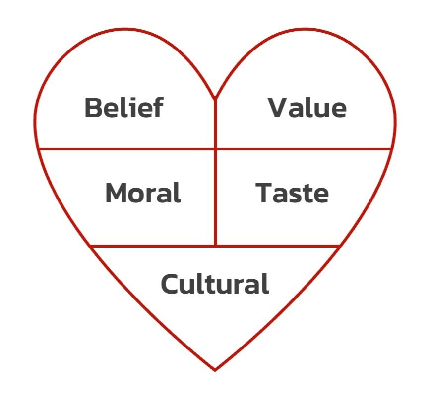 5-The-Core-Elements-of-Brand-Identity-AI-Cannot-Automate 5-The-Core-Elements-of-Brand-Identity-AI-Cannot-Automate