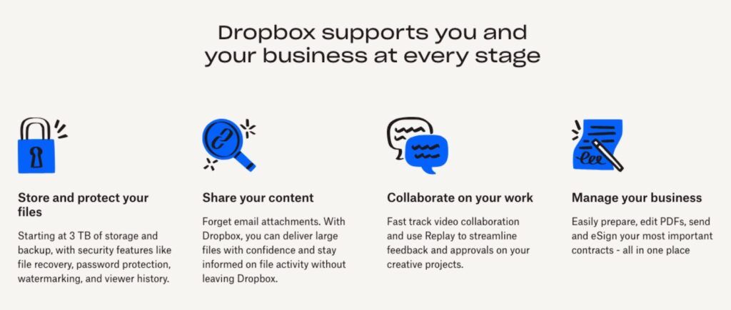 Dropbox_Landing_Page