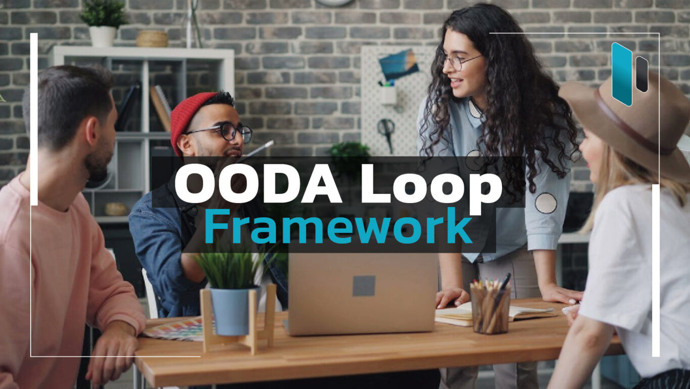 OODA_Loop_Framework