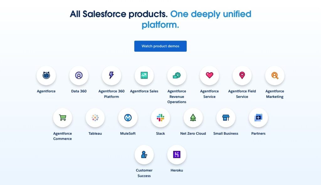 All-Salesforce-products-unified-platform All-Salesforce-products-unified-platform