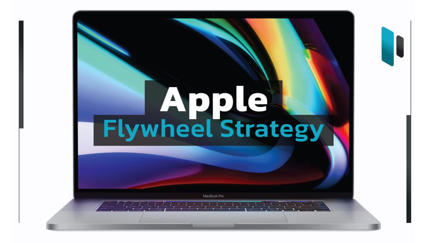 Apple-Flywheel-Strategy