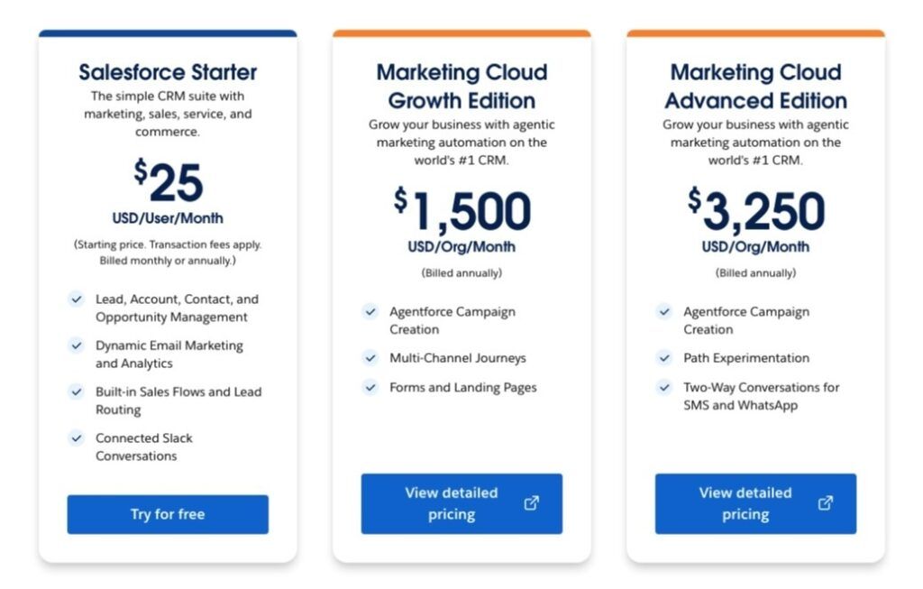 salesforce-marketing-pricing salesforce-marketing-pricing