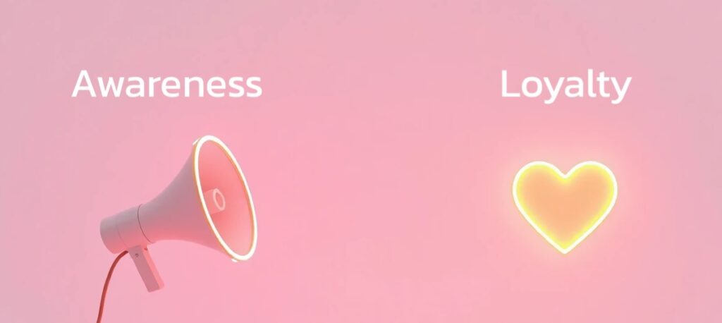 Brand Awareness vs Brand Loyalty Brand Awareness vs Brand Loyalty