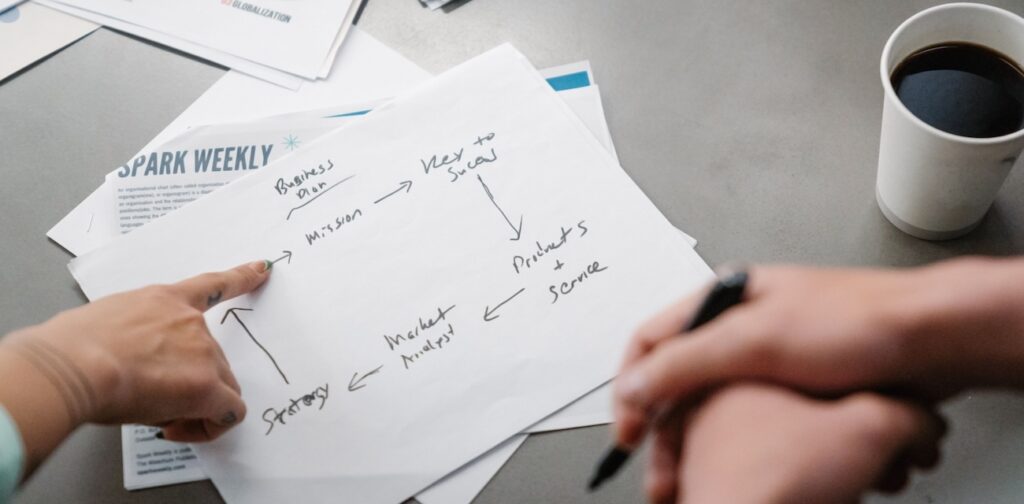 Hands pointing at a handwritten business strategy Hands pointing at a handwritten business strategy