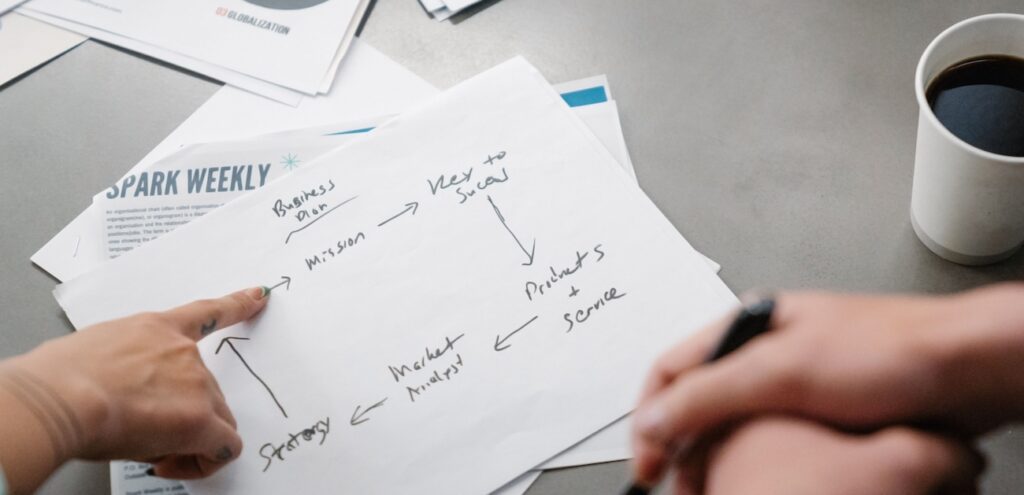 a handwritten business strategy diagram a handwritten business strategy diagram