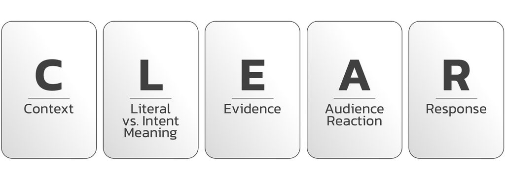 C.L.E.A.R.-Framework-for-Brand C.L.E.A.R.-Framework-for-Brand