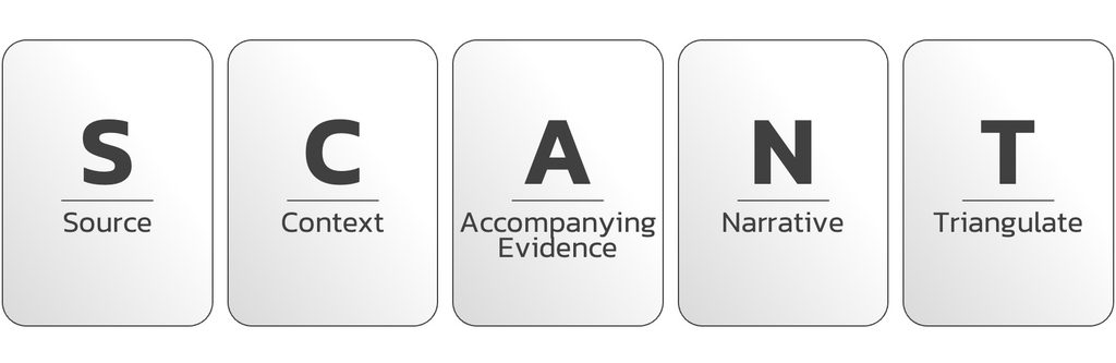 S.C.A.N.T.-Framework-for-Consumer S.C.A.N.T.-Framework-for-Consumer