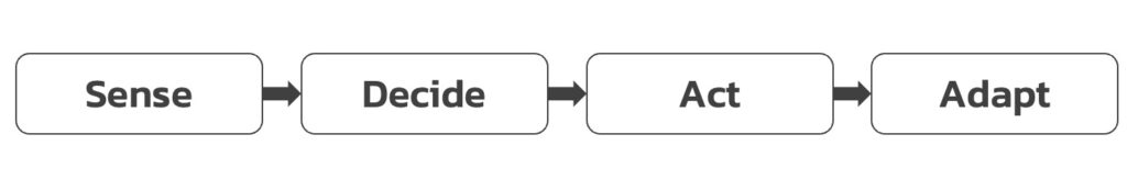 The-Real-Time-Reputation-Framework