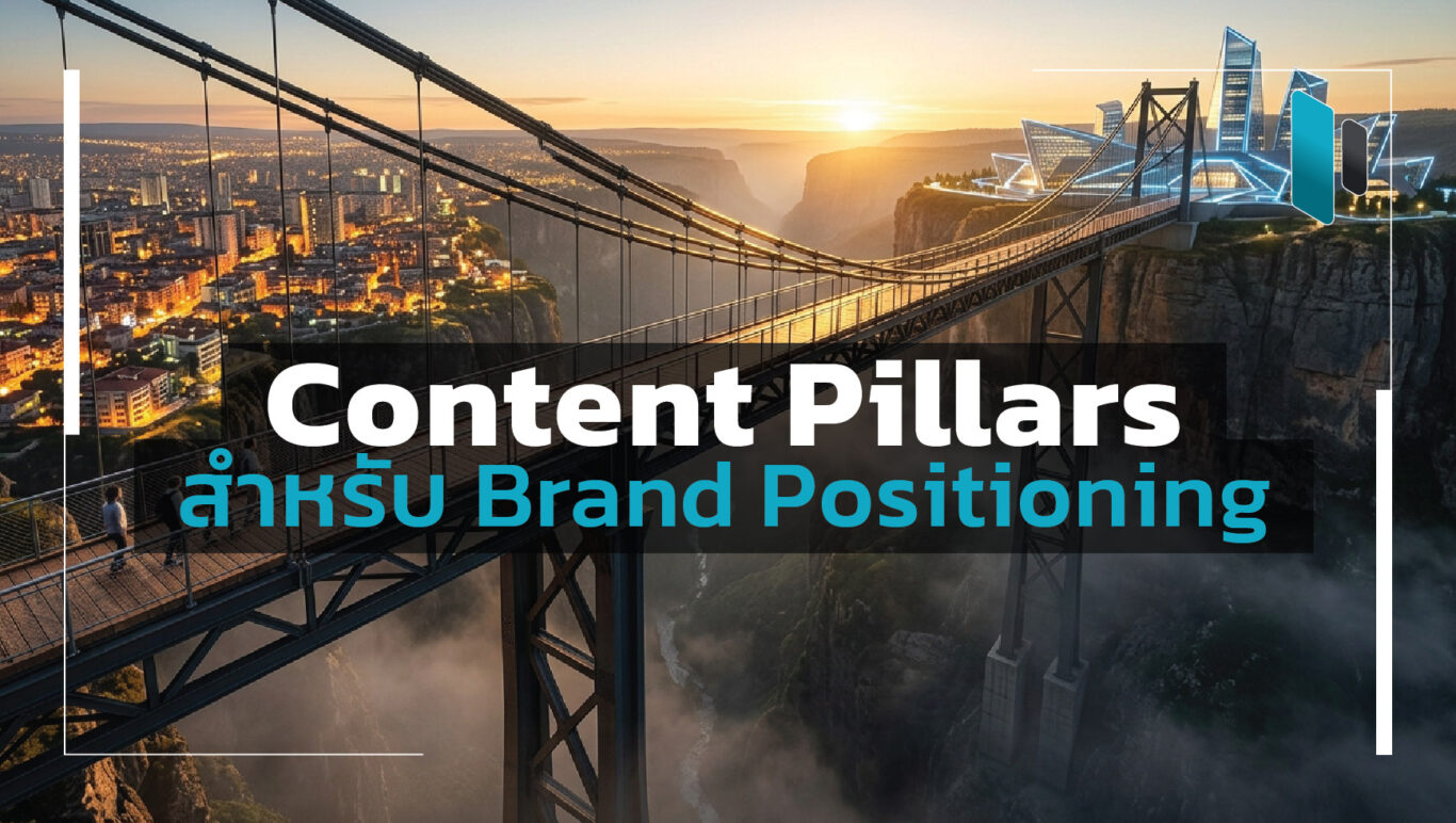 Content Pillars for Brand Positioning