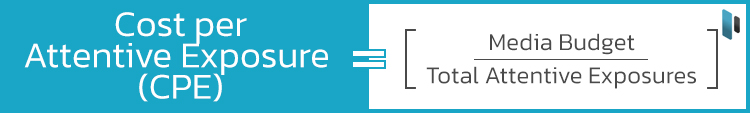 Cost per Attentive Exposure (CPE) Cost per Attentive Exposure (CPE)