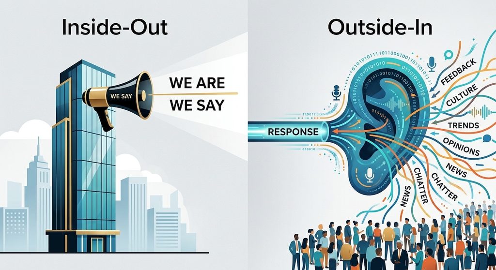 Inside-Out PR vs. Outside-In PR