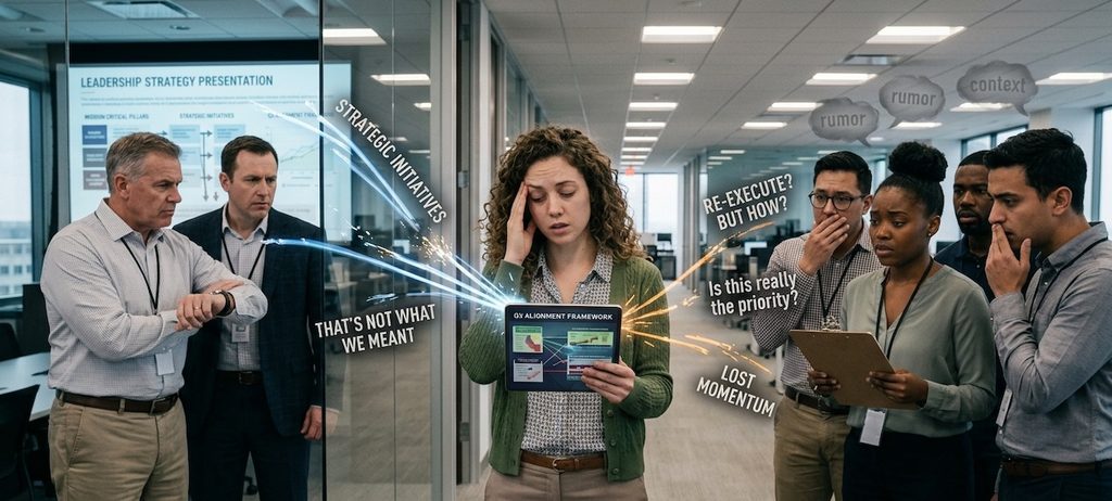 Middle manager caught between leadership and team, acting as a translator Middle manager caught between leadership and team, acting as a translator