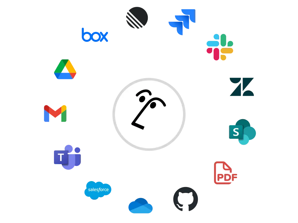 Notion Connections