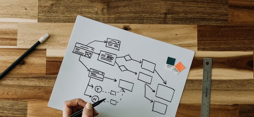 a person with work planning diagram a person with work planning diagram